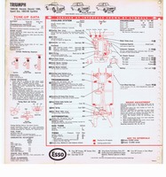1965 ESSO Car Care Guide 097.jpg